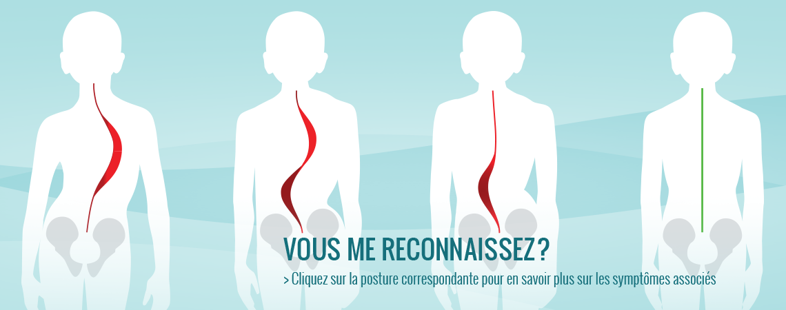 Vous me reconnaissez? Cliquez sur la posture correspondante pour en savoir plus sur les symptômes associés