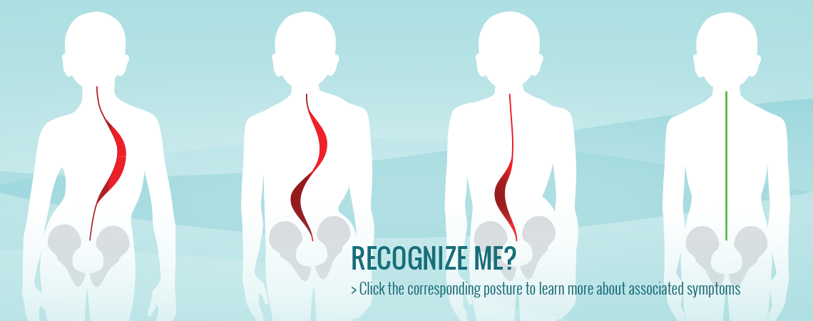 RECOGNIZE ME? Click the corresponding posture to learn more about associated symptoms